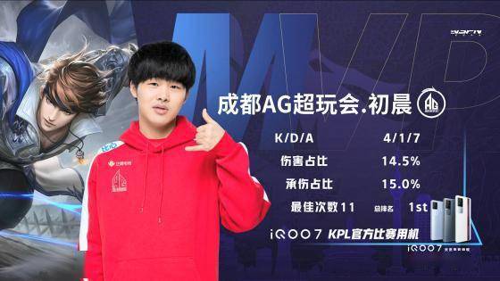 显示出在关 显示出在关