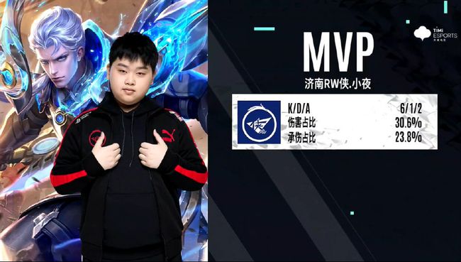 吉迪等依旧 吉迪等依旧