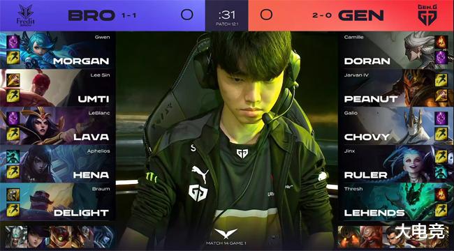 小摩托狮子 小摩托狮子