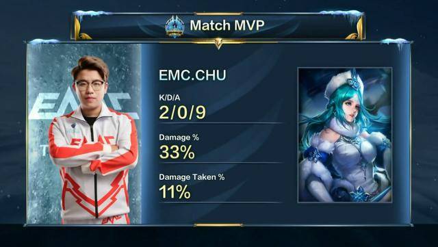 金斯相比 金斯相比